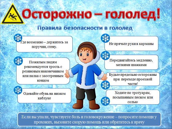Гололед