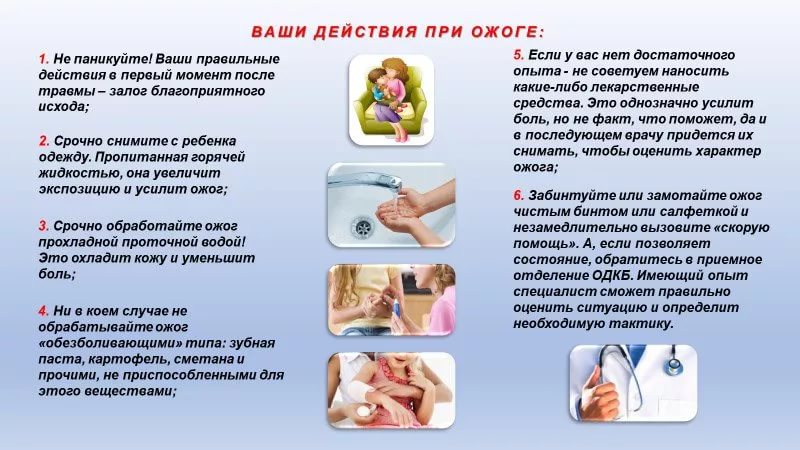 Ожог 3