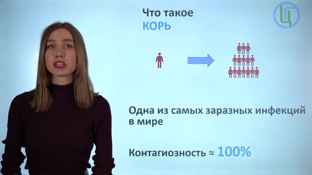 Корь серия Вакциноуправляемые инфекции Moment