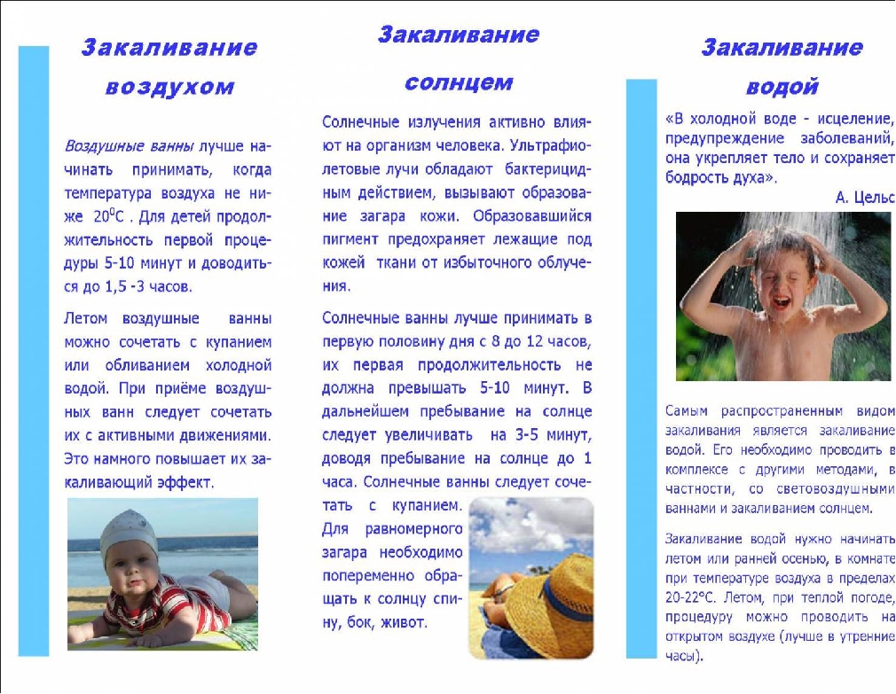 солнце воздух и вода